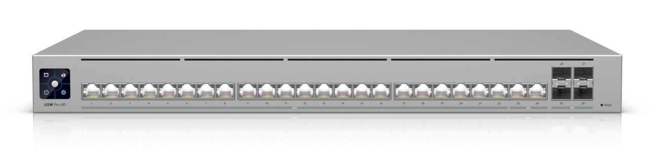 Ubiquiti UniFi Pro HD 24 | usw-pro-hd-24 | Managed - L2/L3